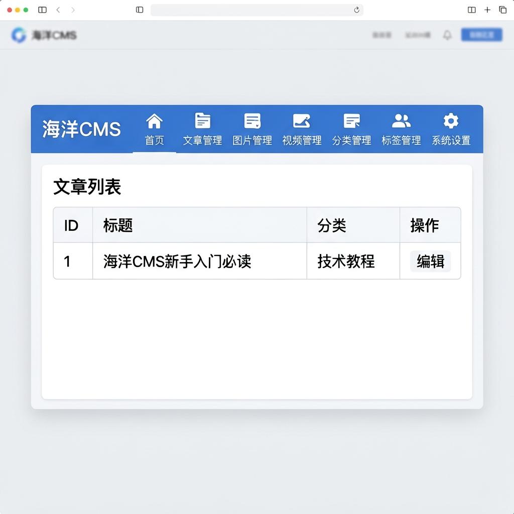 海洋CMS新手入门必读