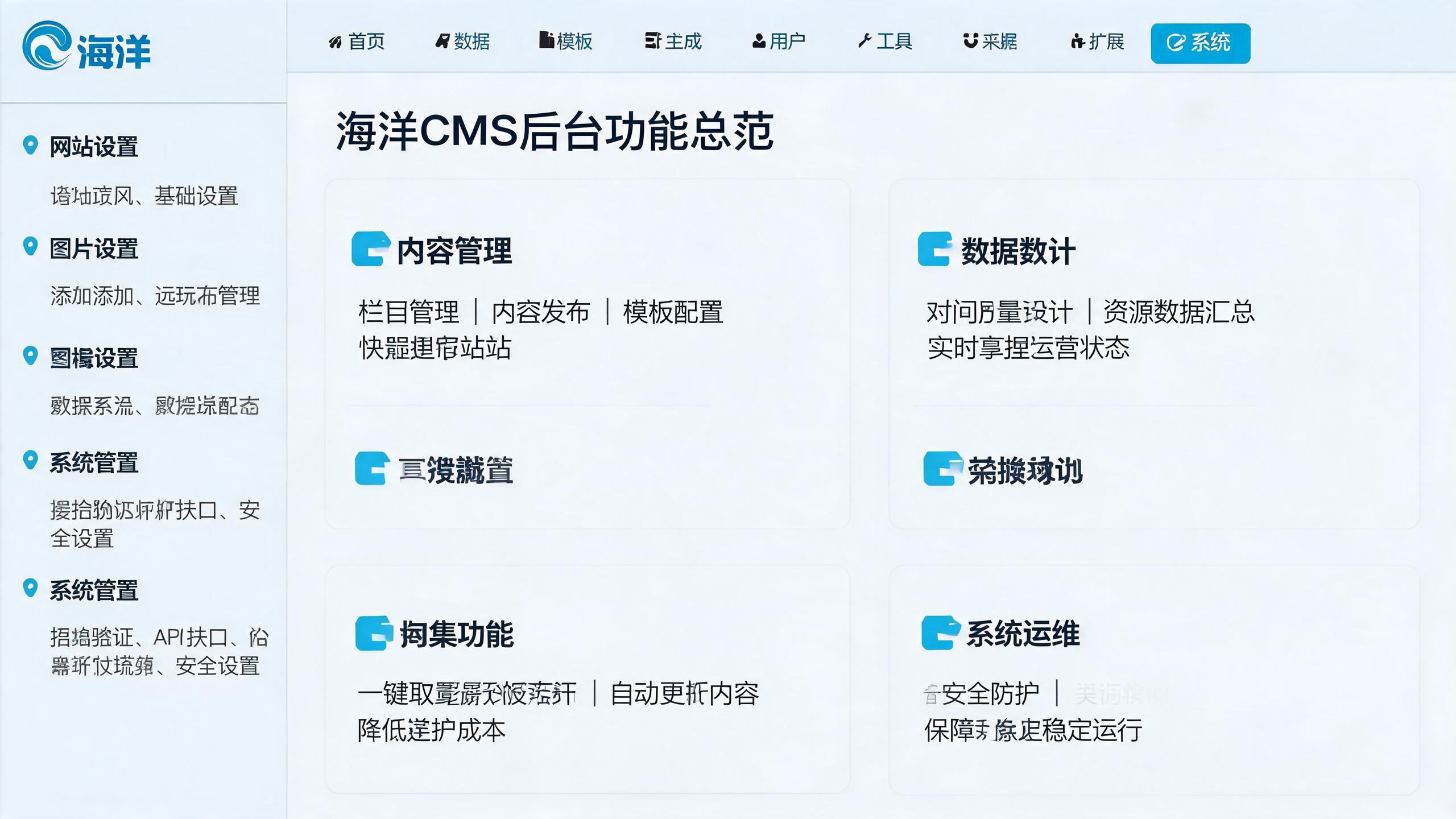 海洋CMS后台功能介绍