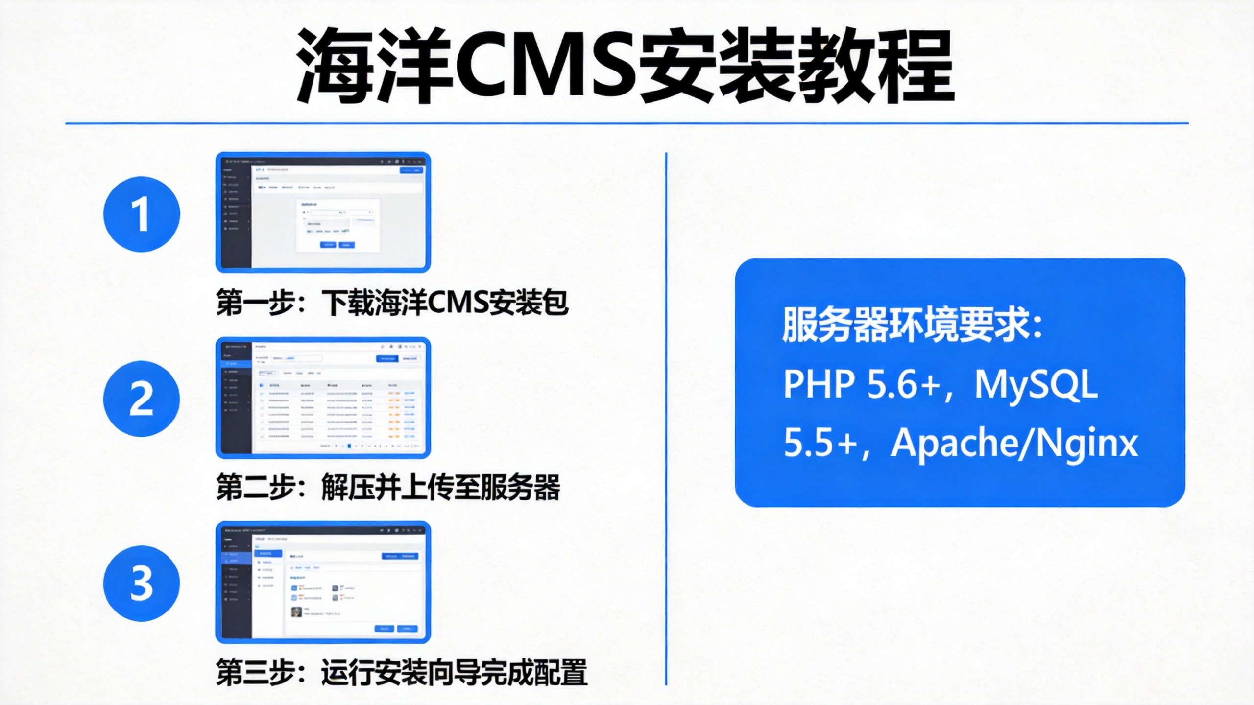 海洋CMS安装教程